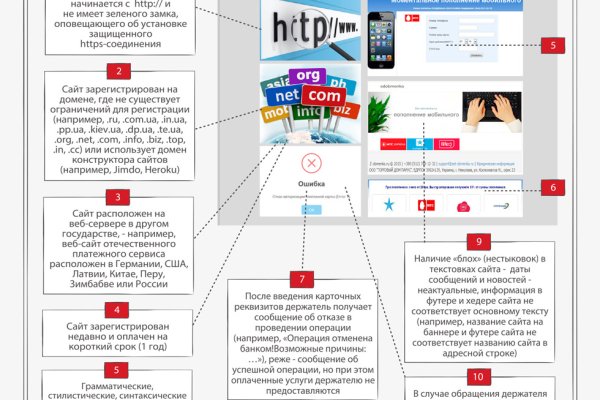 Не могу зайти на сайт кракен