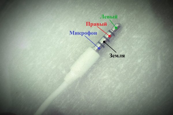 Кракен сайт это