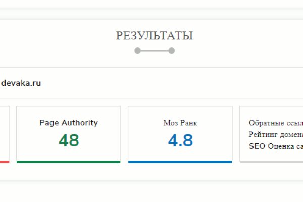 Кракен дарк площадка