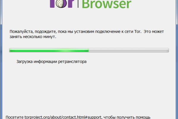 Что с кракеном сайт на сегодня