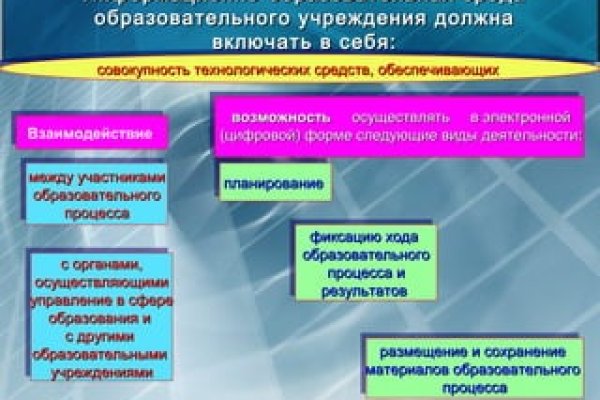Кракен ссылка в тор