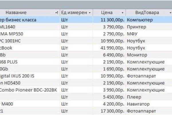 Кракен ссылка в тор