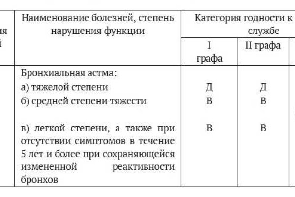 Как зайти на кракен без тора