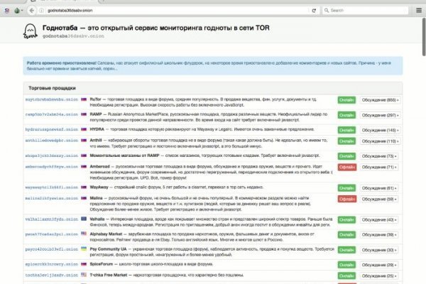 Кракен правильная