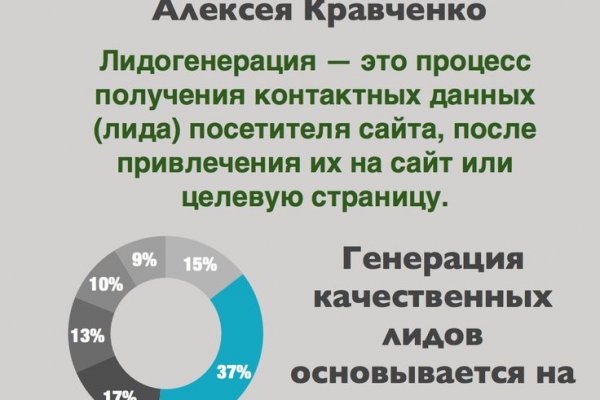 Кракен маркетплейс актуальные ссылки