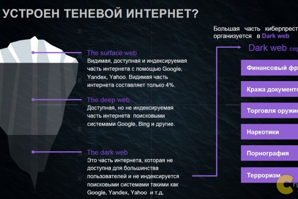 Кракен сайт пользователь не найден