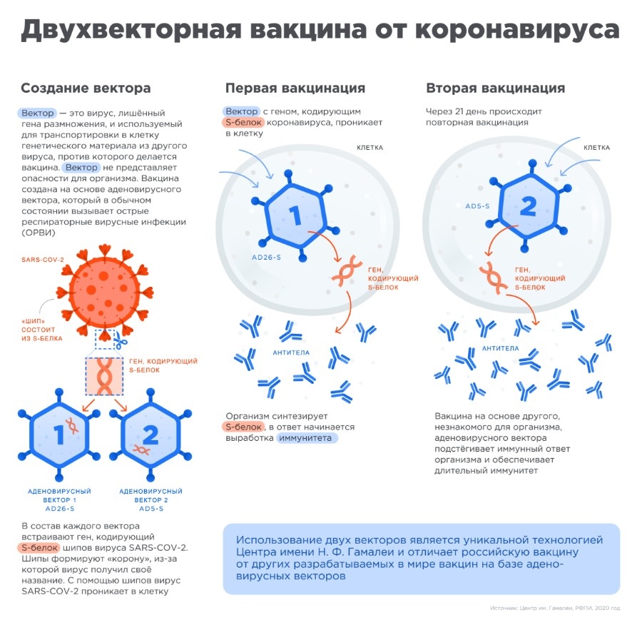 Кракен зеркало